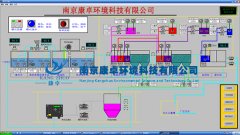 污水廠自動(dòng)化控制系統(tǒng)改造方案